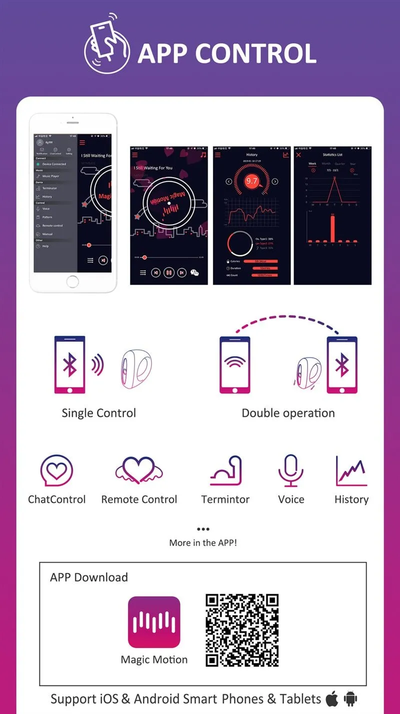 APP Controlled Cock Ring