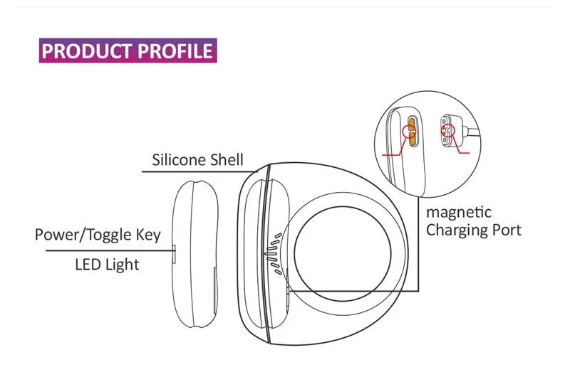 APP Controlled Cock Ring